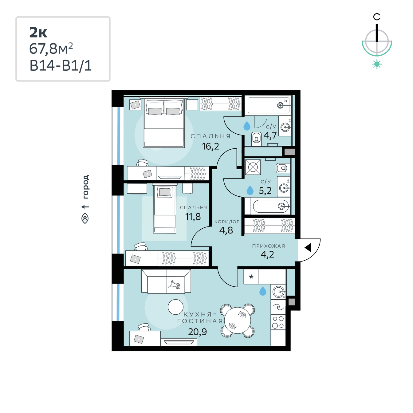 Планировка