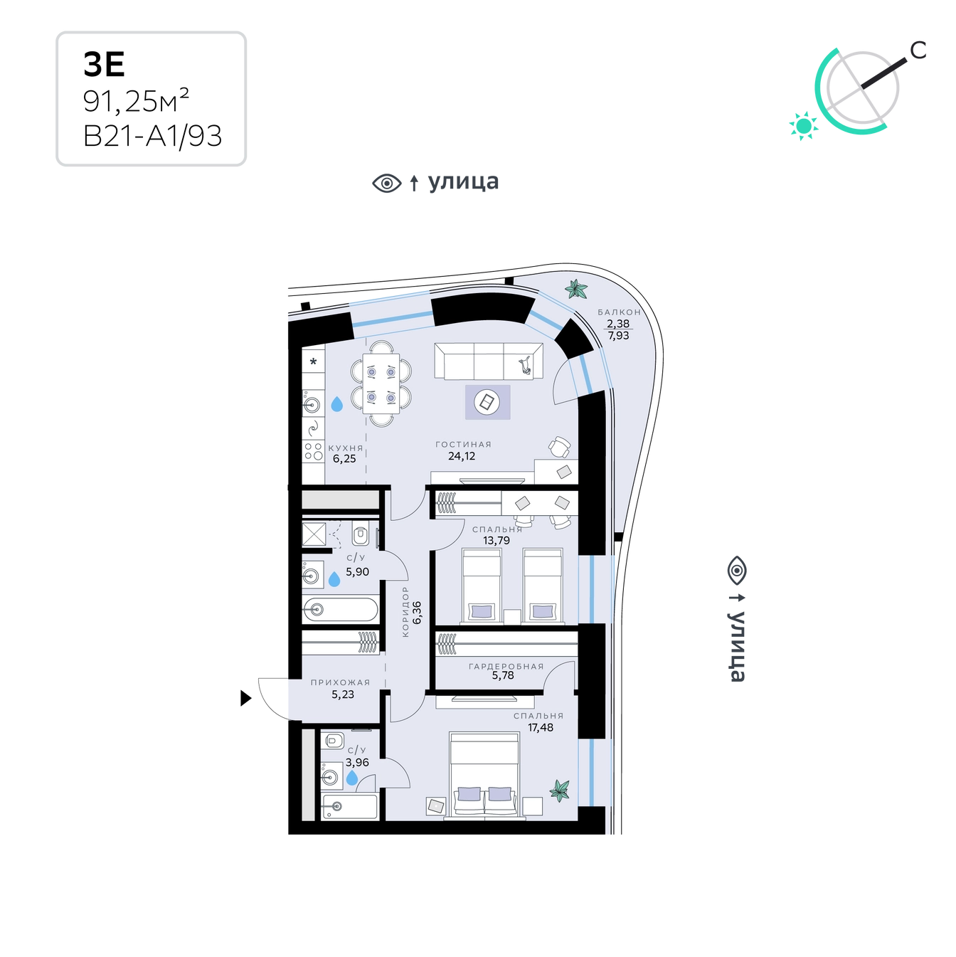 Планировка